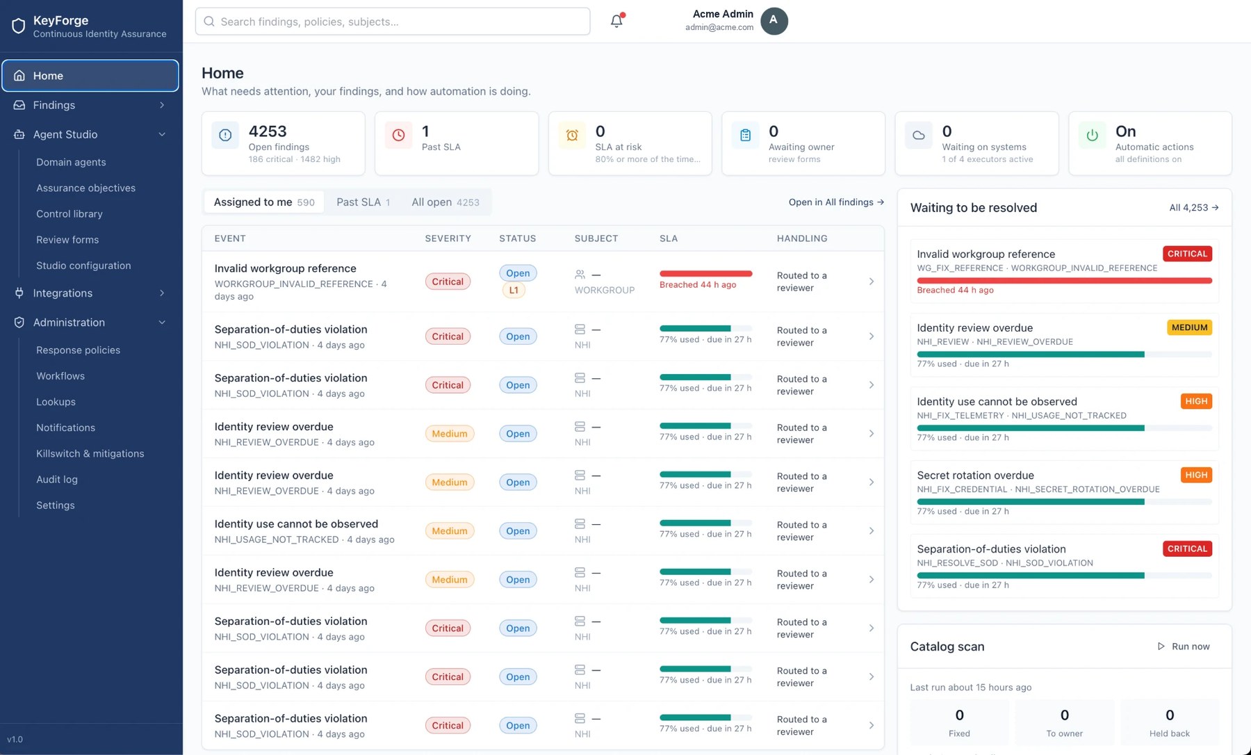 Findings dashboard showing open findings by severity, SLA progress and routing to reviewers